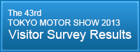 The 43rd Tokyo Motor Show 2013 Visitor Survey Results